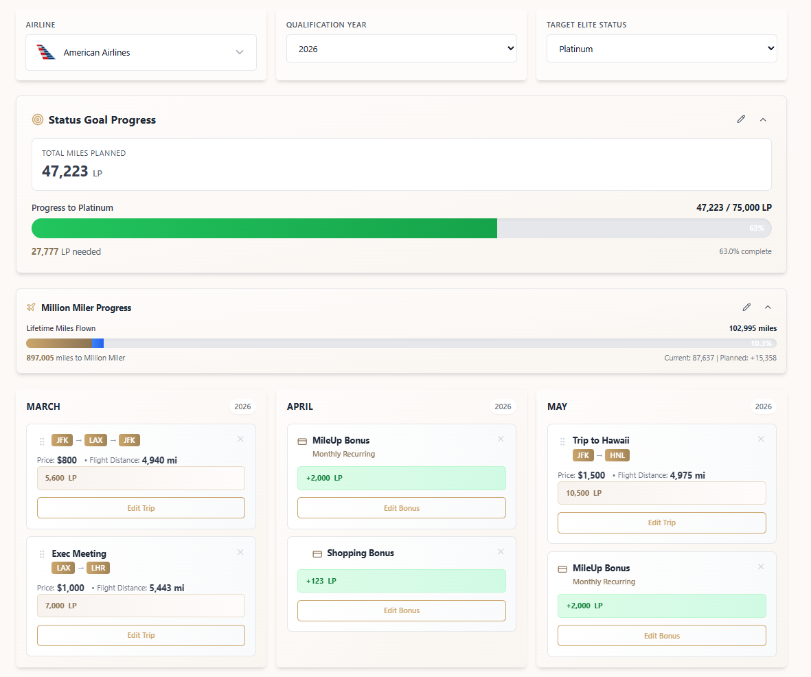 SkyCalc trip planning interface showing flight route calculator with miles earned, elite status progress bar, and credit card bonus tracking for American Airlines AAdvantage program